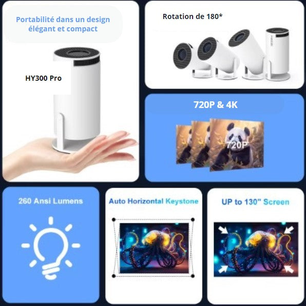 Mini Projector HY300 Pro